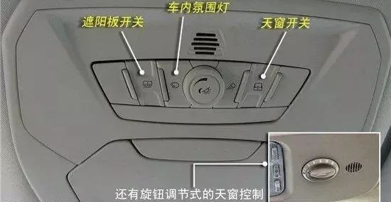 車內按鍵功能圖解，開車從此不犯懵！