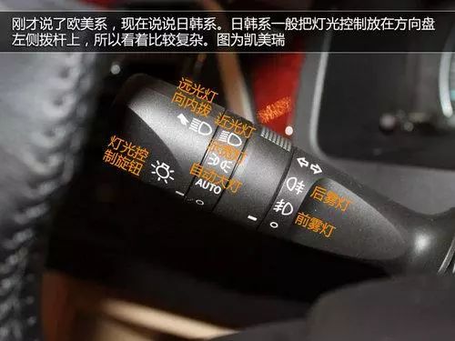車內按鍵功能圖解，開車從此不犯懵！