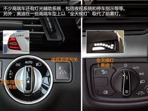 車內按鍵功能圖解，開車從此不犯懵！