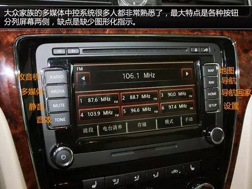 車內按鍵功能圖解，開車從此不犯懵！