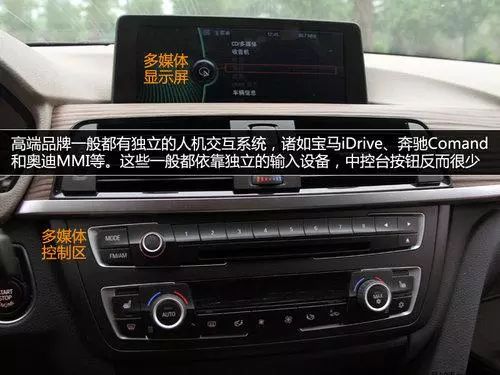 車內按鍵功能圖解，開車從此不犯懵！