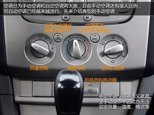 車內按鍵功能圖解，開車從此不犯懵！