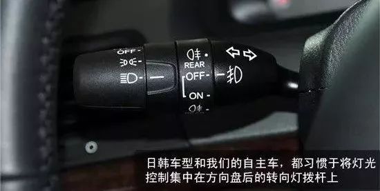 車內按鍵功能圖解，開車從此不犯懵！