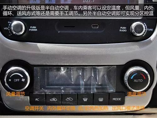 車內按鍵功能圖解，開車從此不犯懵！