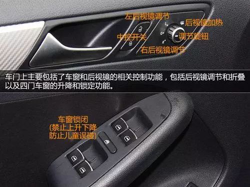 車內按鍵功能圖解，開車從此不犯懵！