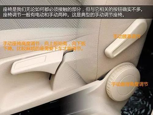 車內按鍵功能圖解，開車從此不犯懵！