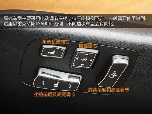 車內按鍵功能圖解，開車從此不犯懵！