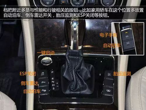 車內按鍵功能圖解，開車從此不犯懵！