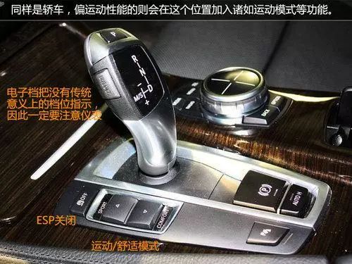 車內按鍵功能圖解，開車從此不犯懵！