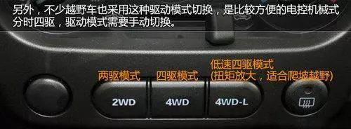 車內按鍵功能圖解，開車從此不犯懵！