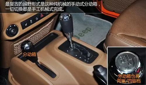 車內按鍵功能圖解，開車從此不犯懵！