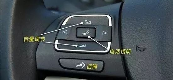 車內按鍵功能圖解，開車從此不犯懵！