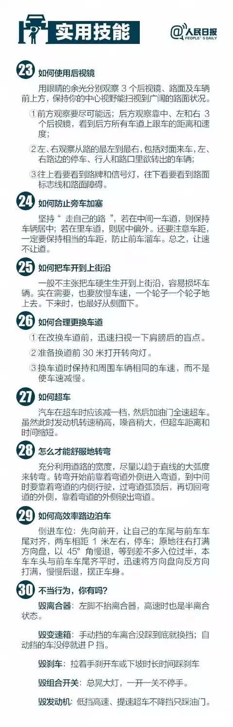 實用！開車必備的70條駕駛技巧