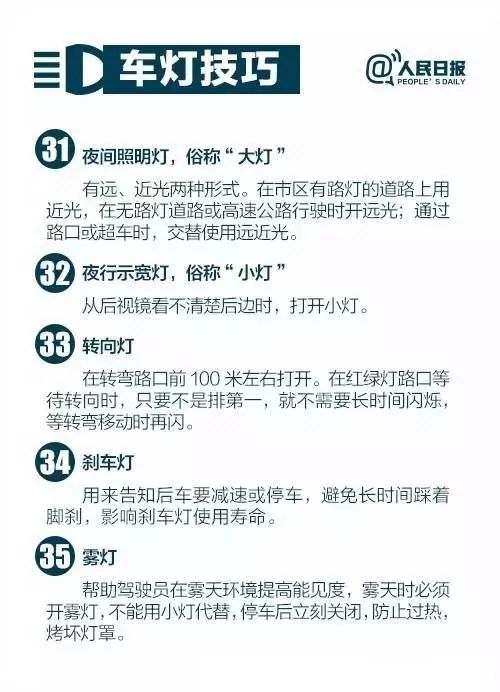 實用！開車必備的70條駕駛技巧