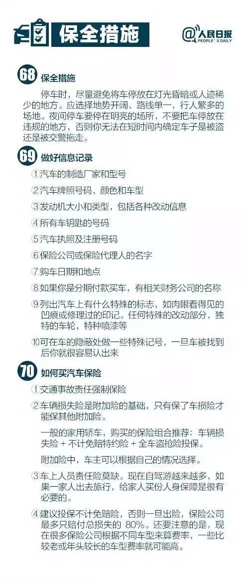 實用！開車必備的70條駕駛技巧