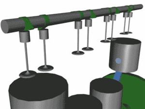 汽車發動機工作原理
