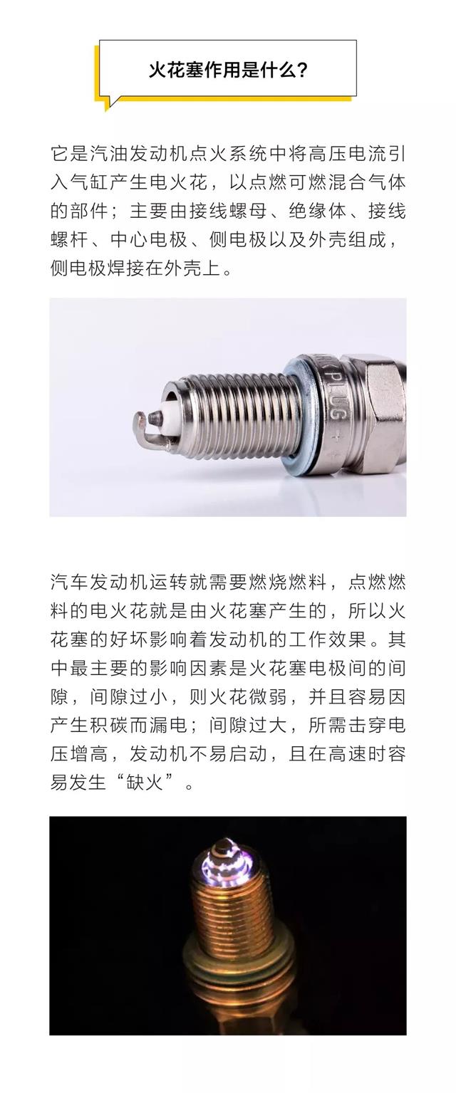 史上最全火花塞案例總結