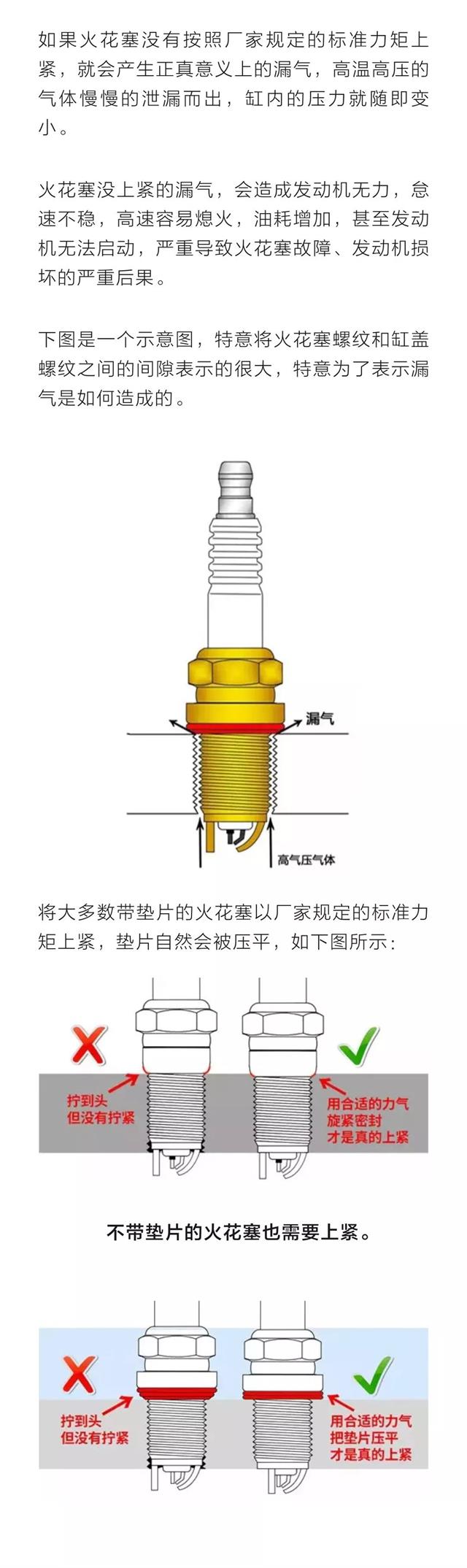 史上最全火花塞案例總結