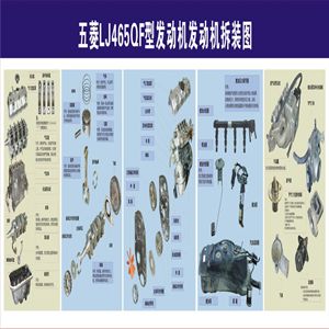 汽車構(gòu)造高清圖