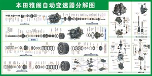 汽車(chē)構(gòu)造高清圖 2