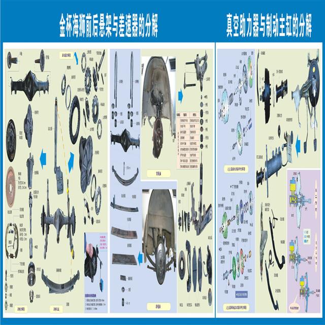 汽車(chē)構(gòu)造高清圖 2