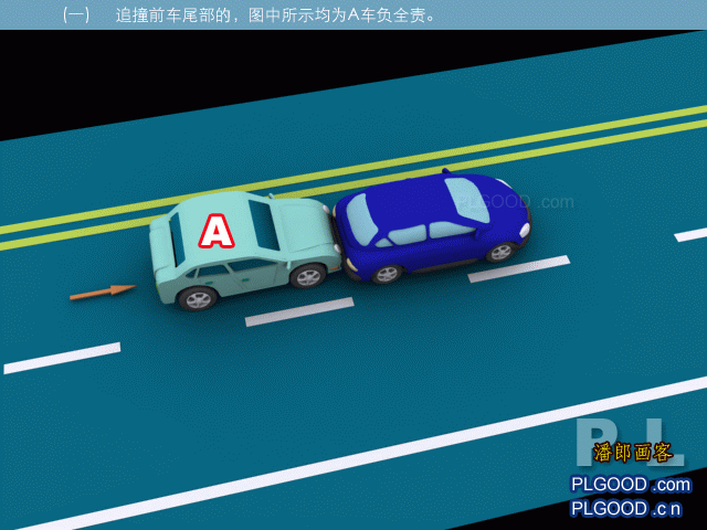駕車者必看——最新版全新高清交通事故全責圖解！