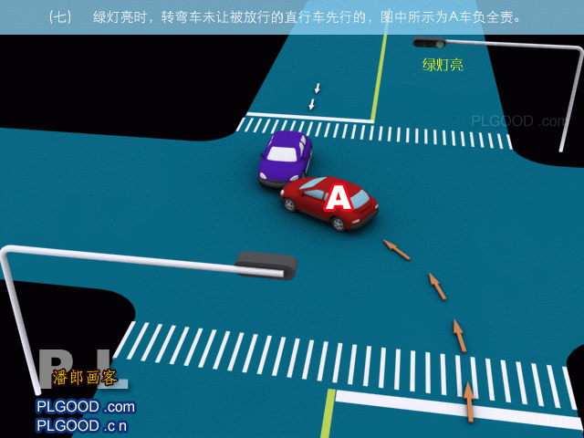 駕車者必看——最新版全新高清交通事故全責圖解！