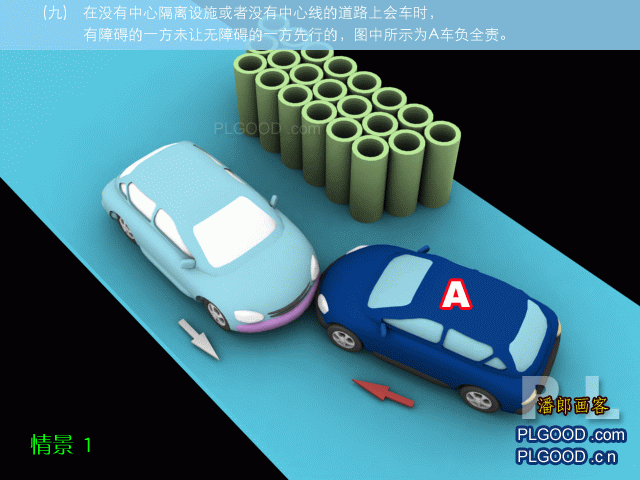 駕車者必看——最新版全新高清交通事故全責圖解！