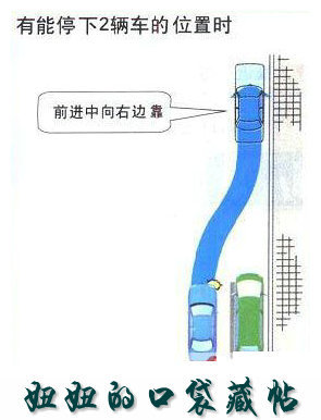 倒車技巧（有圖片示例）很實用！