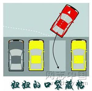 倒車技巧（有圖片示例）很實用！