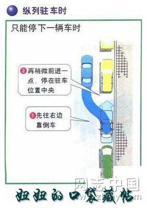 倒車技巧（有圖片示例）很實用！