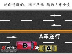 交通事故處理完全圖解(圖)