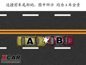 交通事故處理完全圖解(圖)