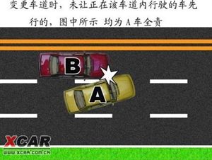 交通事故處理完全圖解(圖)