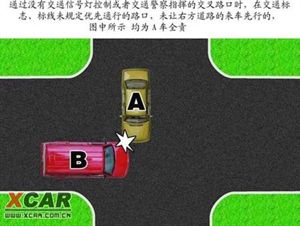 交通事故處理完全圖解(圖)