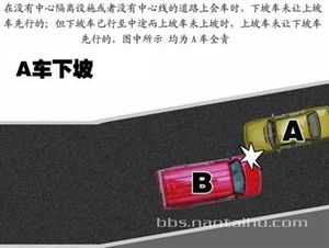 學習一下，出了事故不必再麻煩交警?。? title=