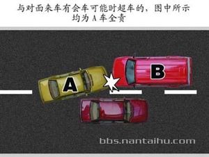 學習一下，出了事故不必再麻煩交警?。? title=