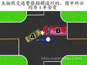 學習一下，出了事故不必再麻煩交警?。? title=