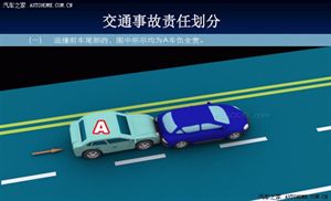【圖解】2013新交通法規-事故責任分析