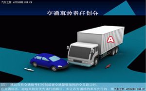 【圖解】2013新交通法規-事故責任分析