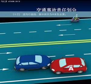 【圖解】2013新交通法規-事故責任分析