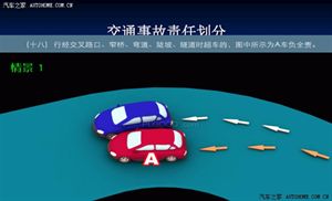 【圖解】2013新交通法規-事故責任分析