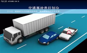 【圖解】2013新交通法規-事故責任分析