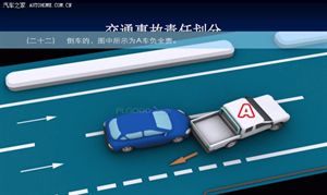 【圖解】2013新交通法規-事故責任分析