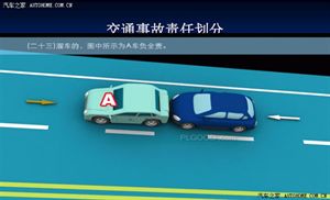 【圖解】2013新交通法規-事故責任分析