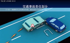 【圖解】2013新交通法規-事故責任分析