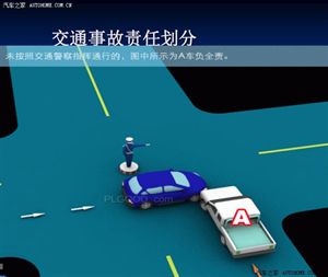 【圖解】2013新交通法規-事故責任分析