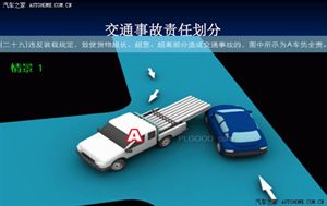 【圖解】2013新交通法規-事故責任分析
