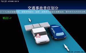【圖解】2013新交通法規-事故責任分析