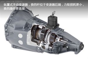《鳳凰解密》汽車變速器之原理（一）